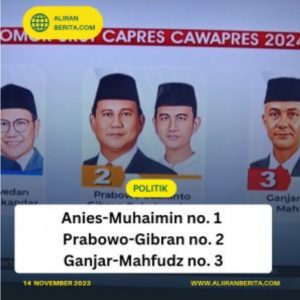 SAH Pasangan AMIN no.1, Prabowo-Gibran no. 2 dan Ganjar-Mahfudz no.3