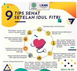 8 Tips Untuk Kembali Sehat Setelah Mengkonsumsi Makanan Bersantan dan Berlemak Selama Lebaran